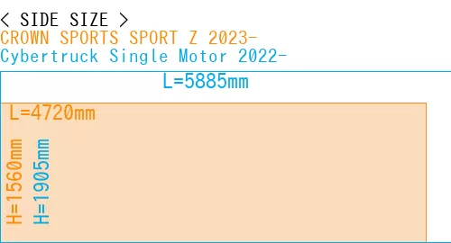 #CROWN SPORTS SPORT Z 2023- + Cybertruck Single Motor 2022-